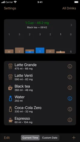 Game screenshot Caffeine++ mod apk