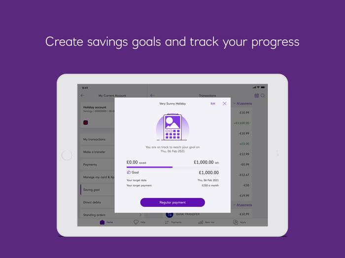 NatWest International