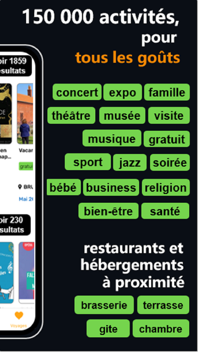 Chambres d'hotes et gites Screenshot