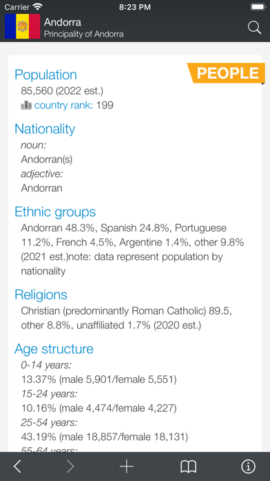 World Factbook & Atlasのおすすめ画像3