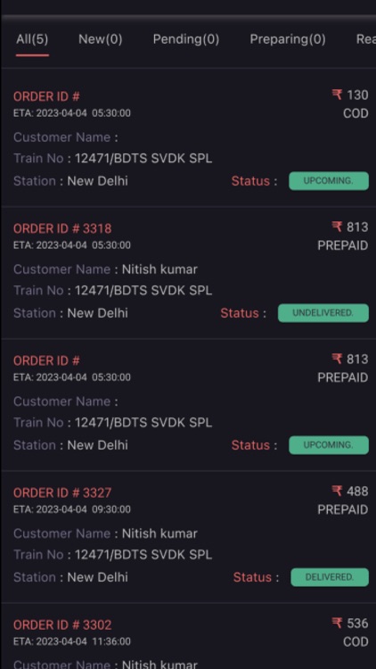 RailFeast Restaurant Partner