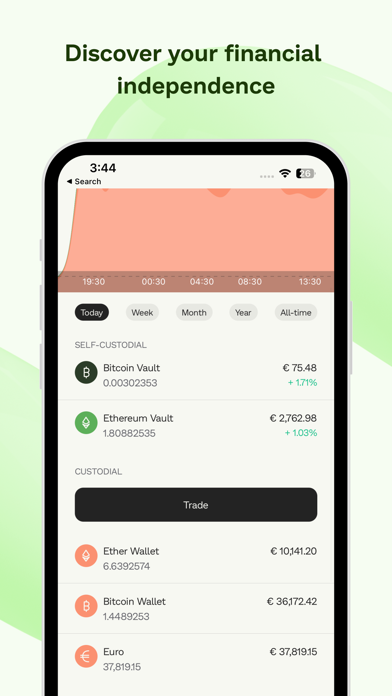 Screenshot #1 pour Bitwala Bitcoin & Ether Wallet