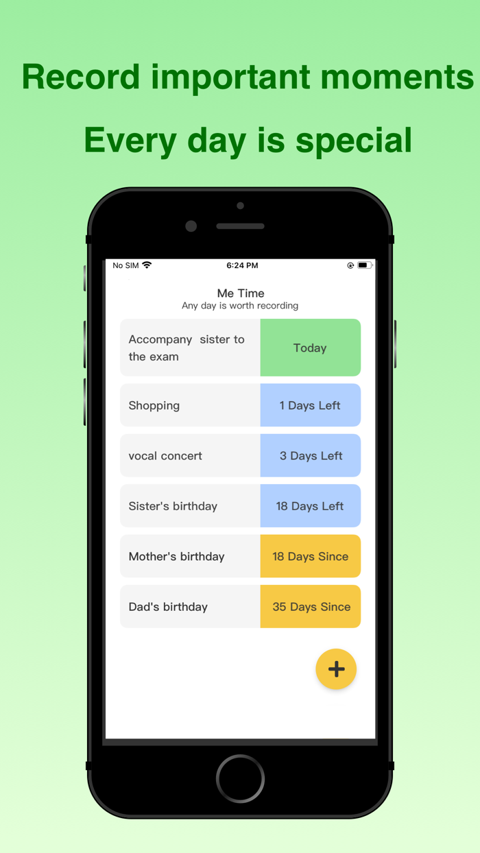 TuTu List Habit Tracker
