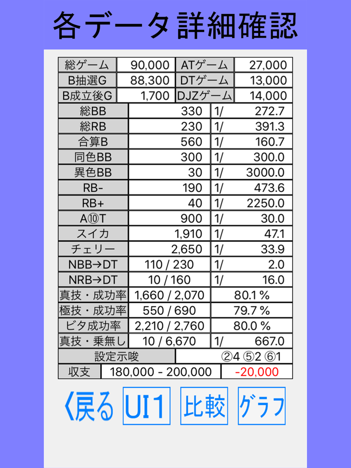 ディスクアップ2メモ【パチスロツール】