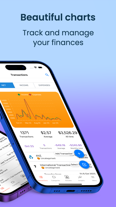 MoneyFlow - Expense Trackerのおすすめ画像2
