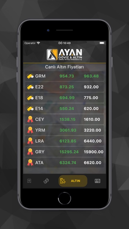 Ayan Döviz & Altın