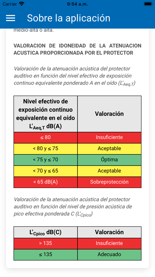 #3. Protectores auditivos (iOS) 由: Instituto Nacional de Seguridad e Higiene en el Trabajo