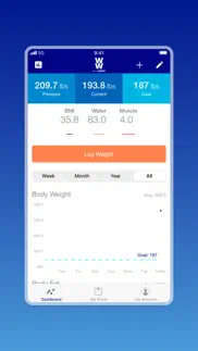 ww tracker scale by conair iphone screenshot 4
