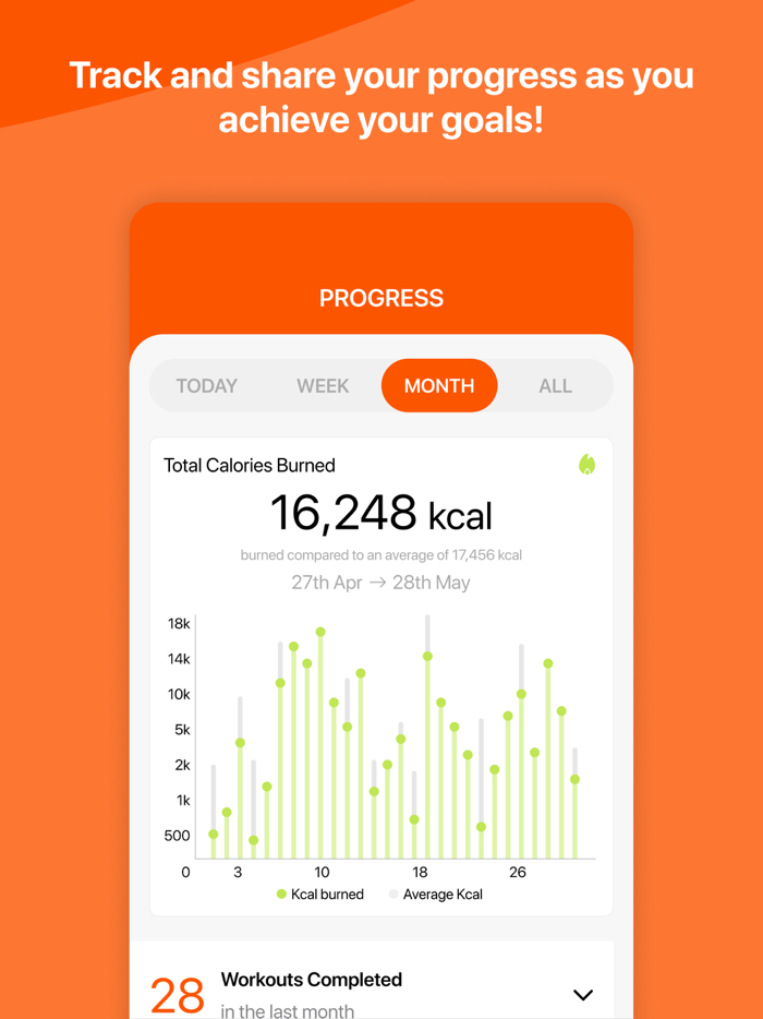 New Image Fitness and Workouts