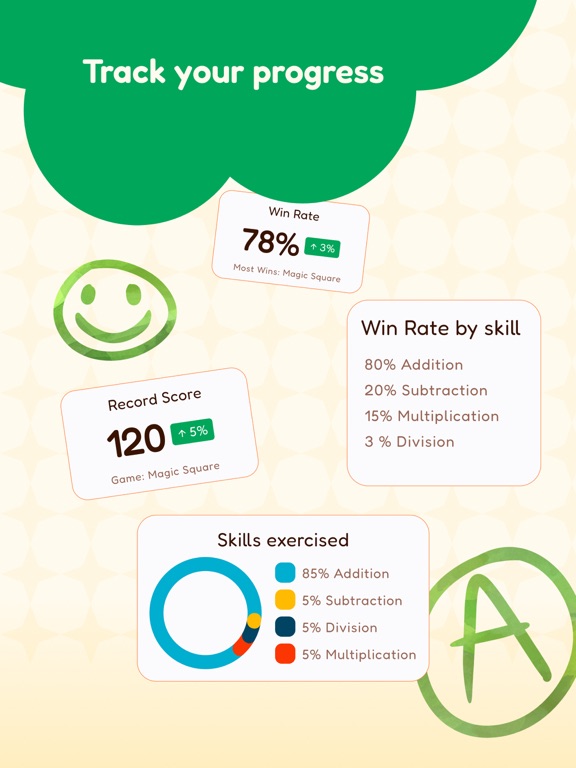 Math Mindset: Fast Mental Math screenshot 4