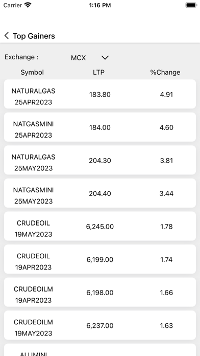 TradeGrow Screenshot