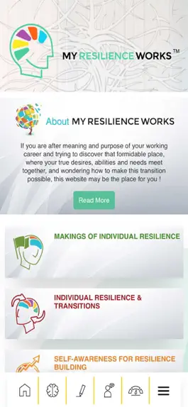 Game screenshot MyResilienceWorks mod apk