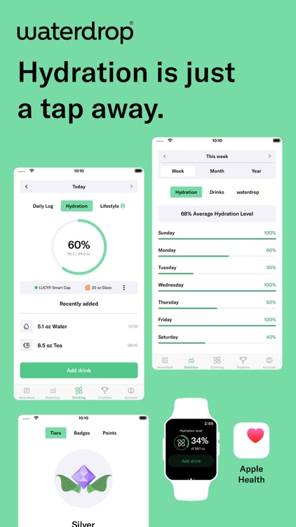 waterdrop® Hydration App