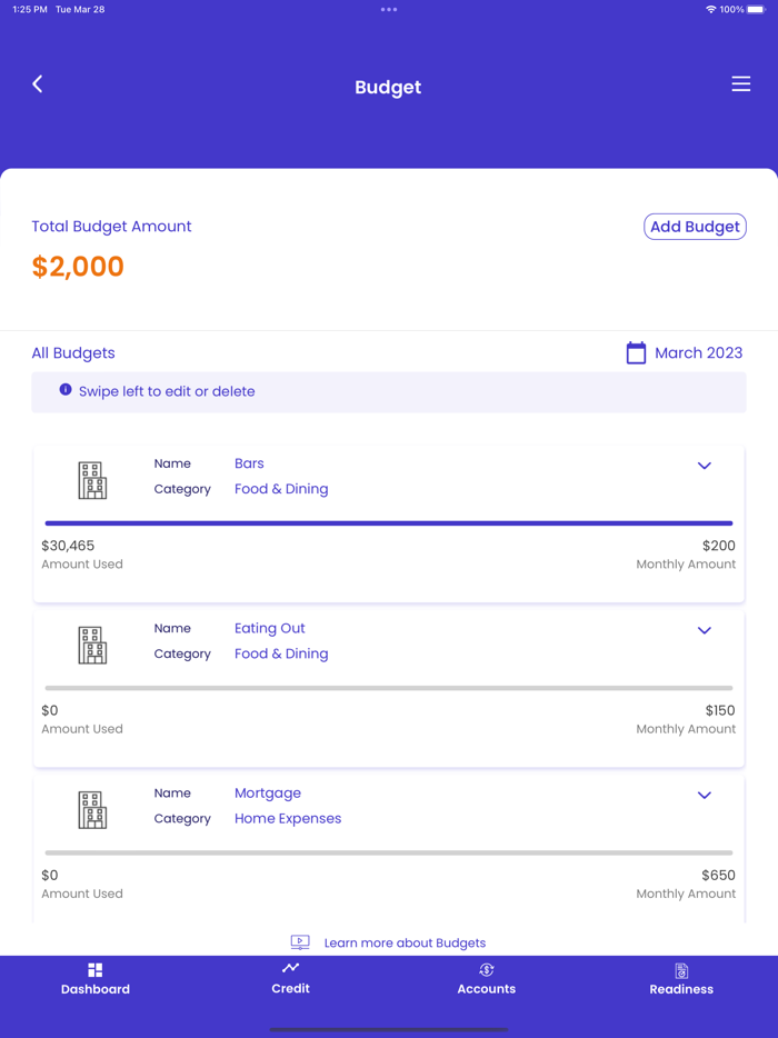 Diligence Financial FTS