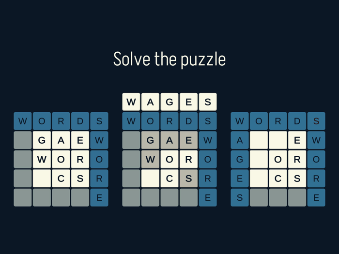 Wordathlon The anagram puzzle