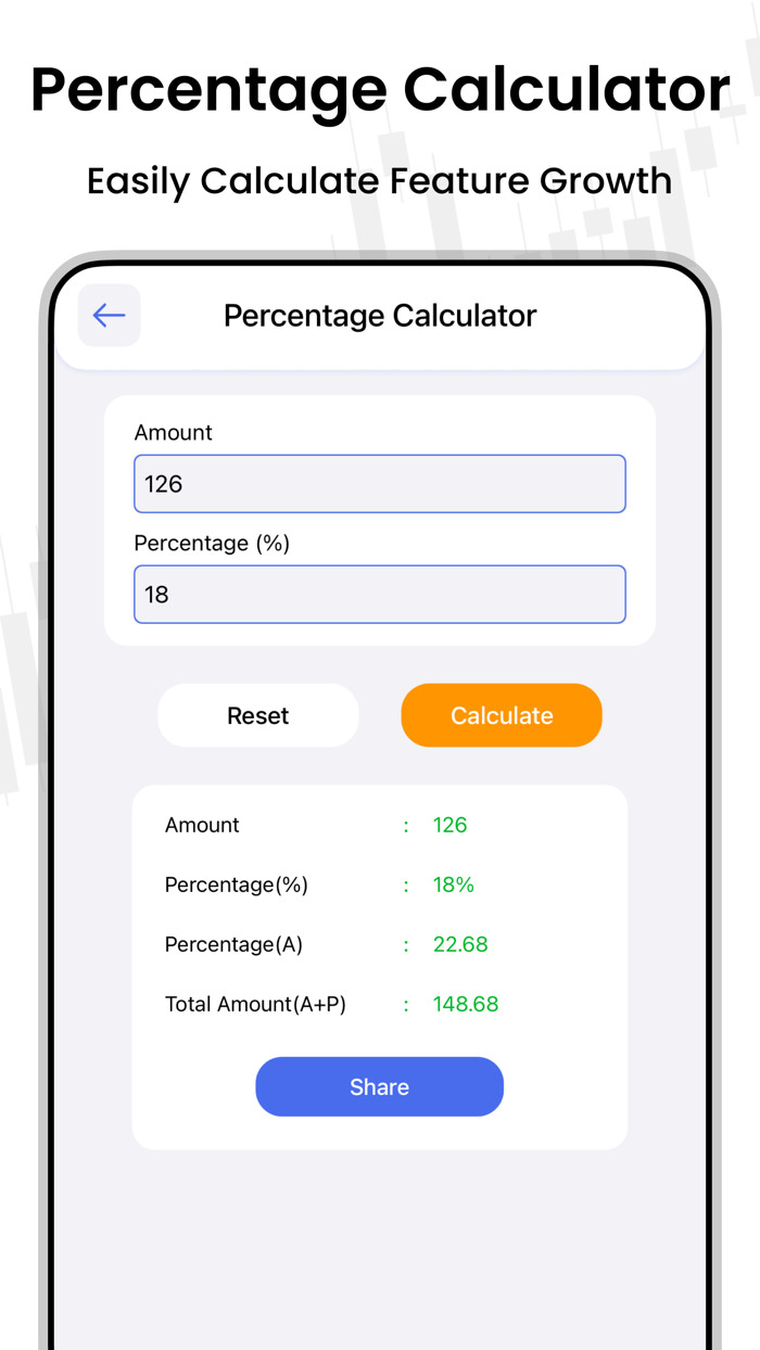 Trade Calculator Stock Market