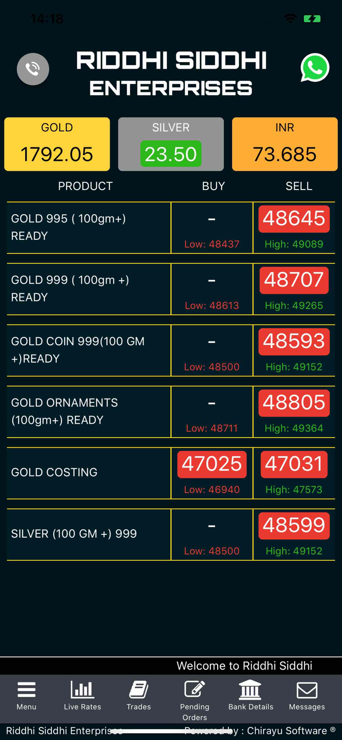 Riddhi Siddhi Enterprises