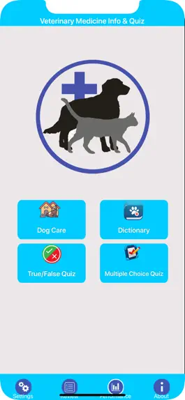 Game screenshot Veterinary Medicine Practice mod apk