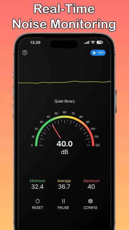 Noise Level Meter - Decibel dB