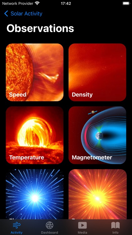 Solar Activity Pro screenshot-4