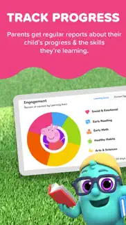 noggin preschool learning app problems & solutions and troubleshooting guide - 1