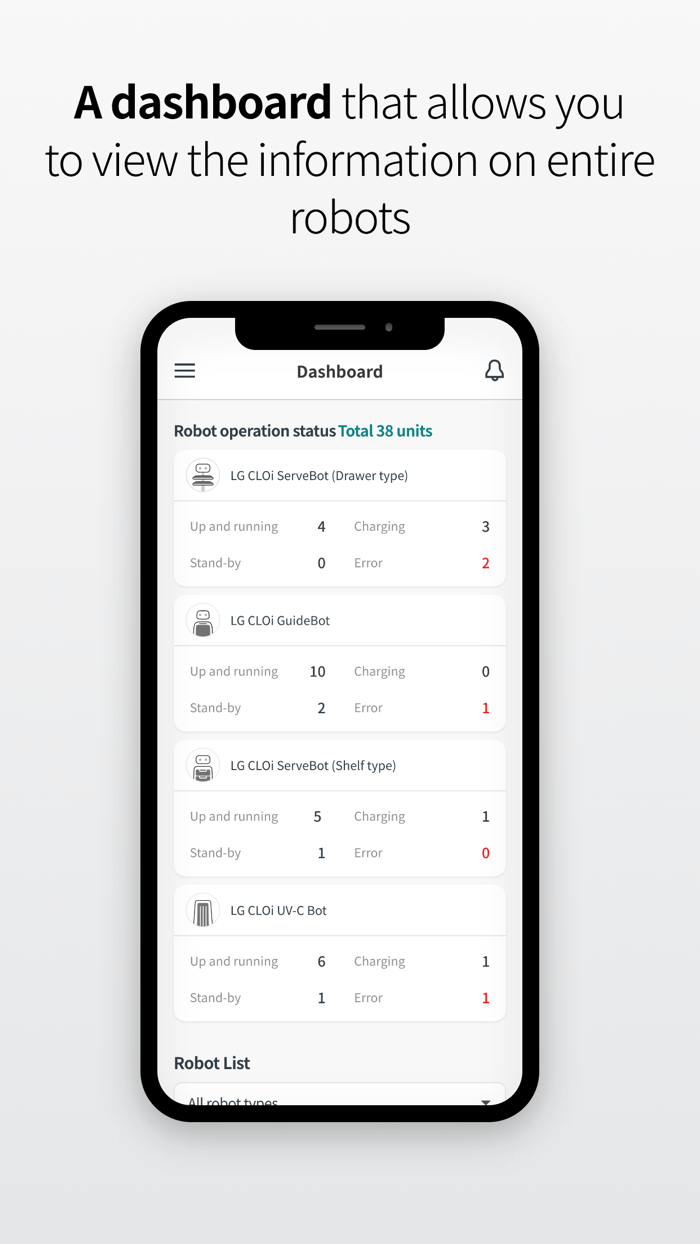 LG CLOi Station-Business