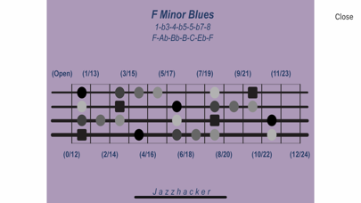 Jazzhacker Scales for 4x Bass Screenshot