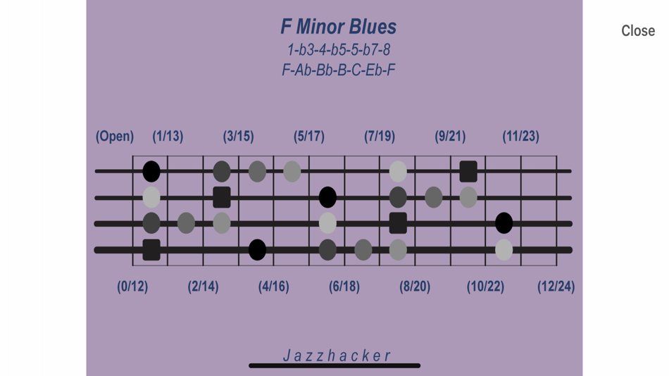 #8. Jazzhacker Scales for 4x Bass (iOS) 由: Jazzhacker LLC