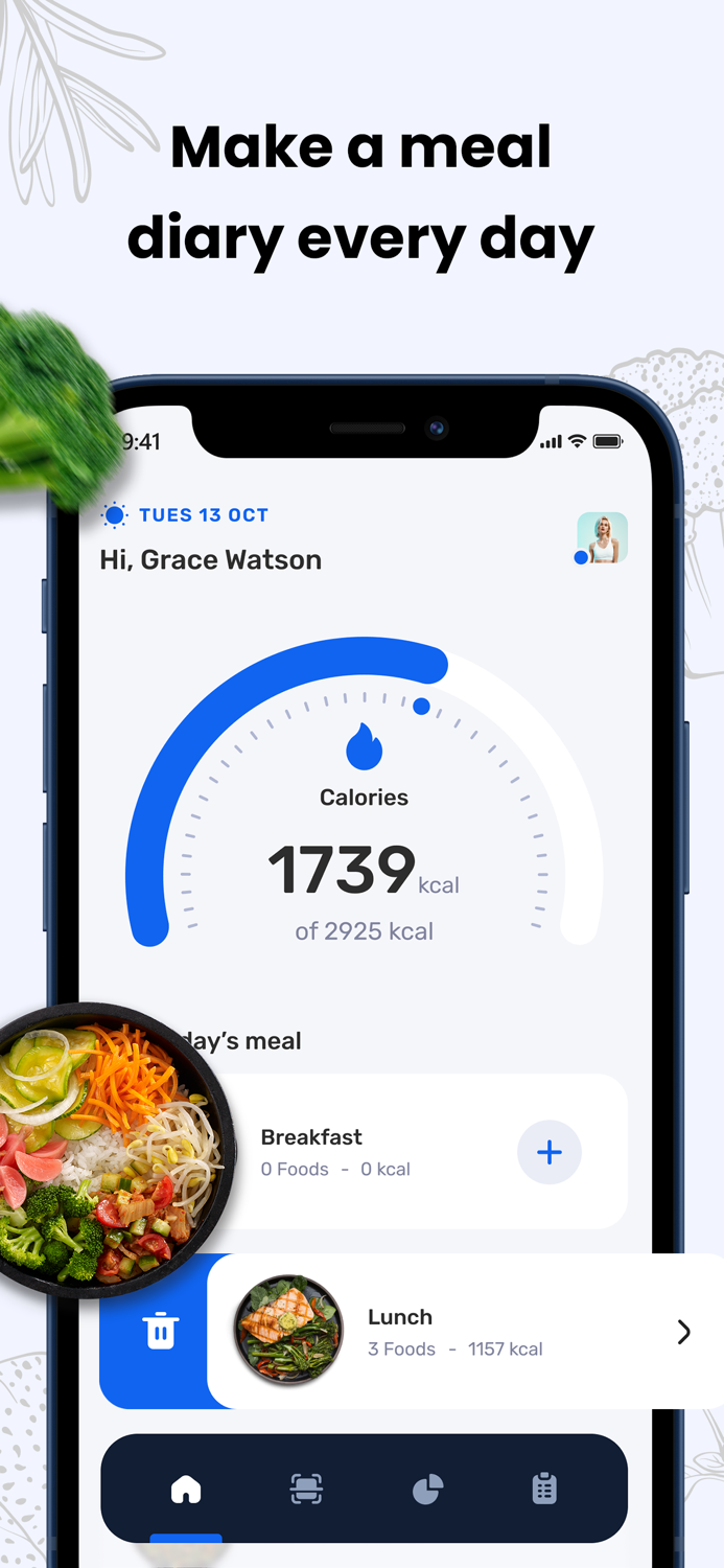 Calorie Counter Diet Planner