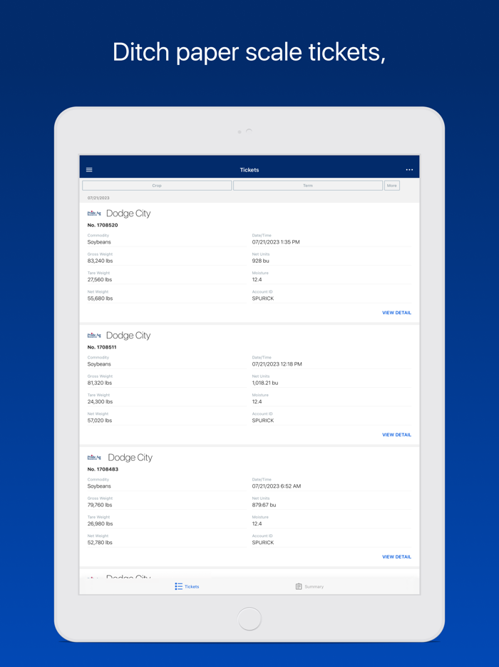 Pride Ag Resources By Bushel