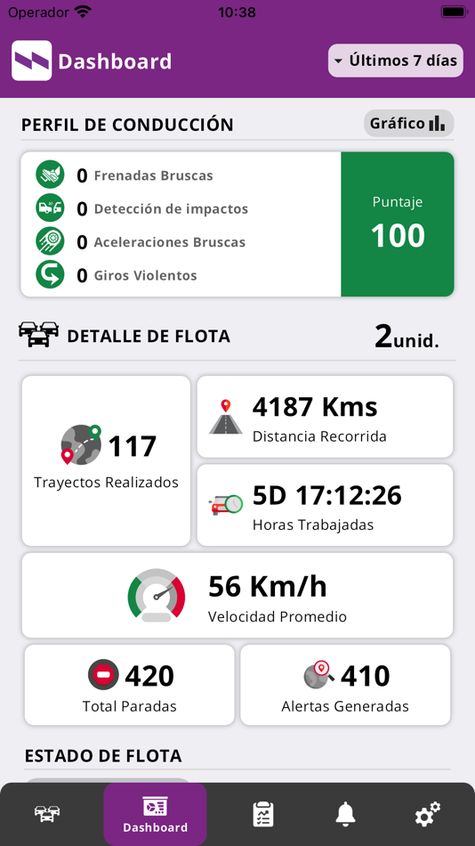 #2. Alivo Connect+ (iOS) 由: Carsegsa S.A