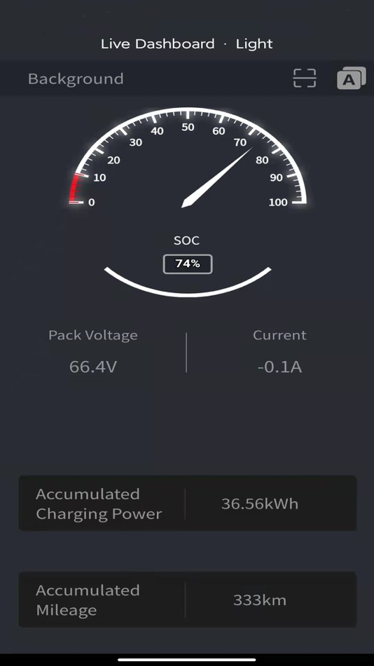 Live Dashboard · Light (iOS) Door: Anhui Udan Technology Co., Ltd.