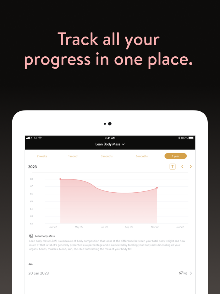 Positively Fit Community