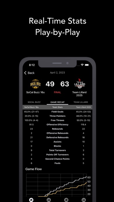 Buzz Stats Screenshot