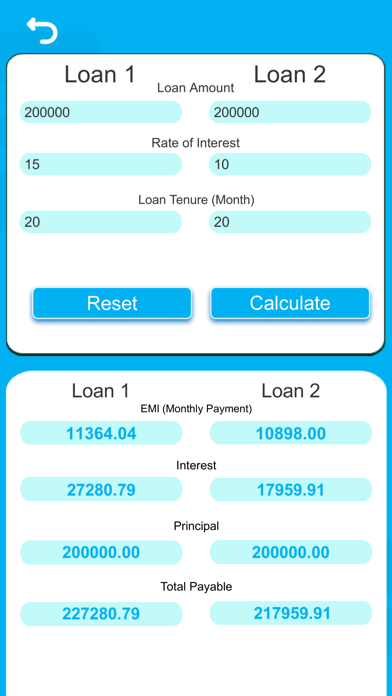 Loan Finance Calculator - EMI Screenshot