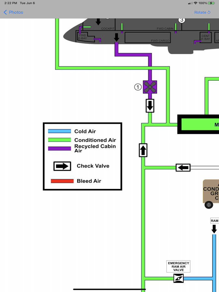 E170-175 Type Rating Prep