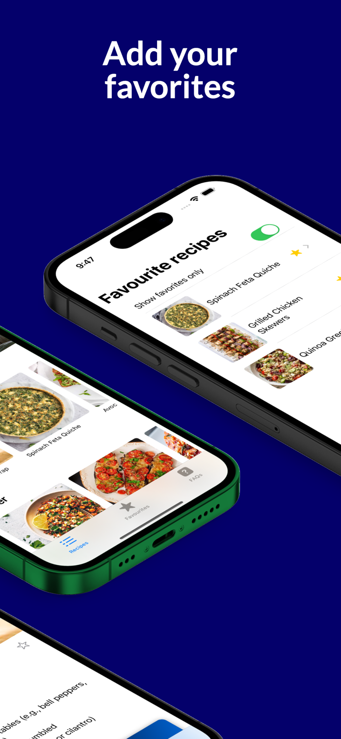 Mediterranean Diet Recipes