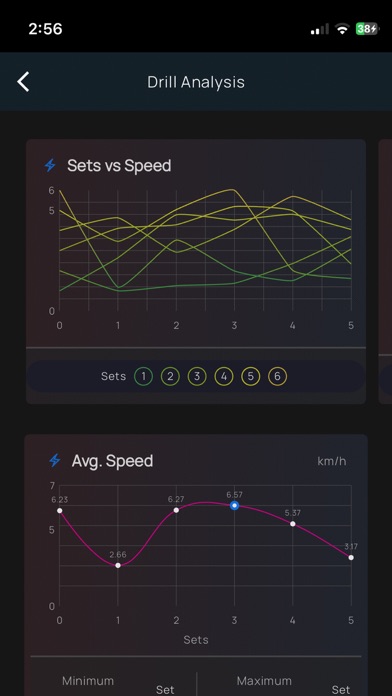 Hyperlab Sportech Screenshot