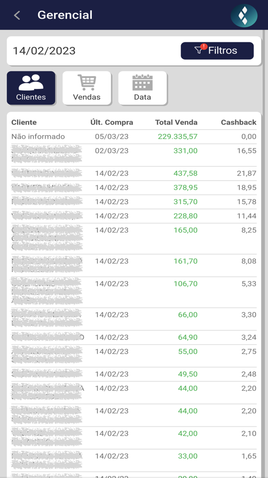 #2. Dynaset CRM (iOS) 由: Dynaset Software LTDA ME