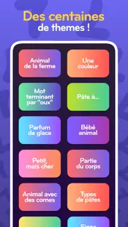 top 7 iPhone Captures Décran 4