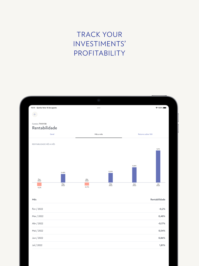 Julius Baer Brasil Mobile