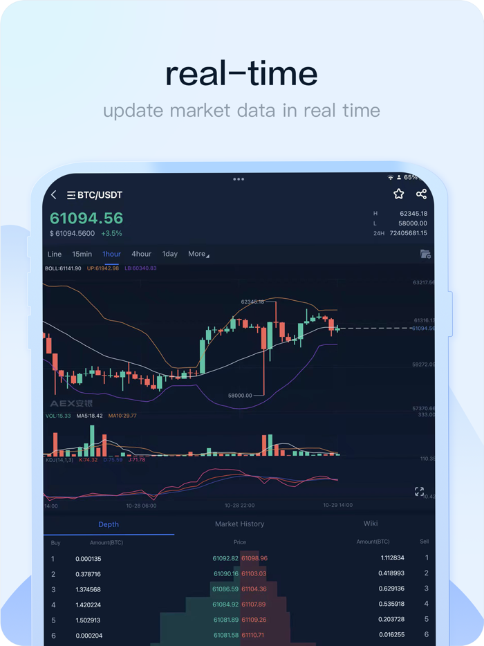 AEX GlobalBuy Crypto andBitcoin