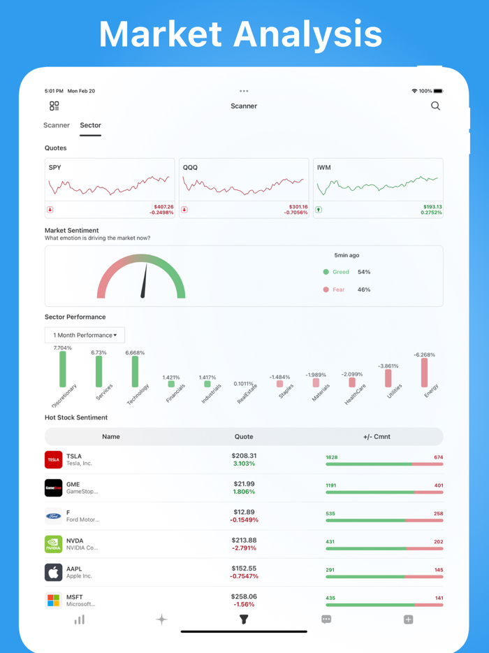 Fiviews - Stock Screener