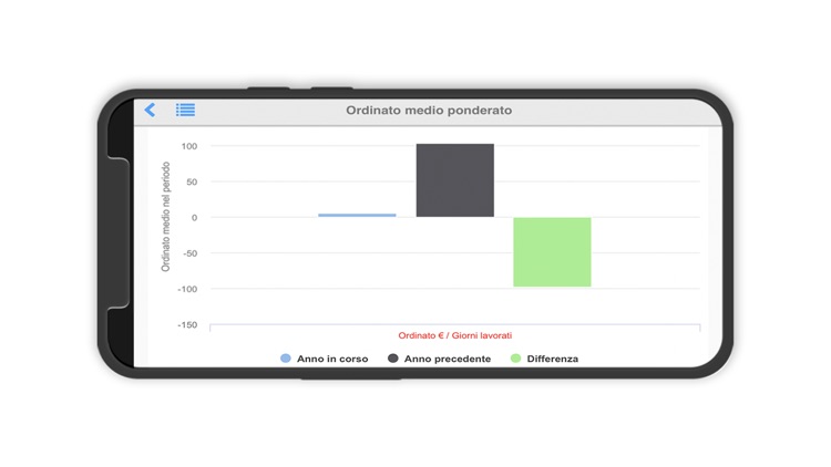 Sales In Cloud screenshot-7