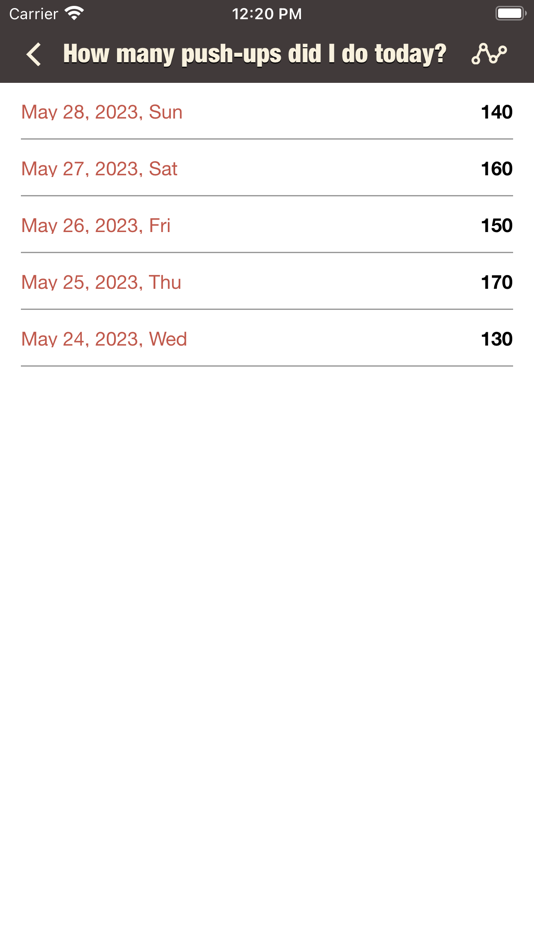 #4. Simple Q&A Diary (iOS) By: Karen Grigorian