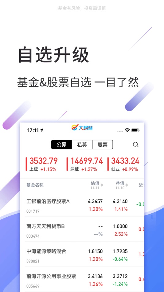 #3. 大智慧基金-专业基金投资 (iOS) 由: 上海大智慧基金销售有限公司