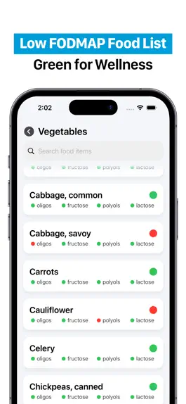 Game screenshot FODMAP Coach - Diet Foods apk