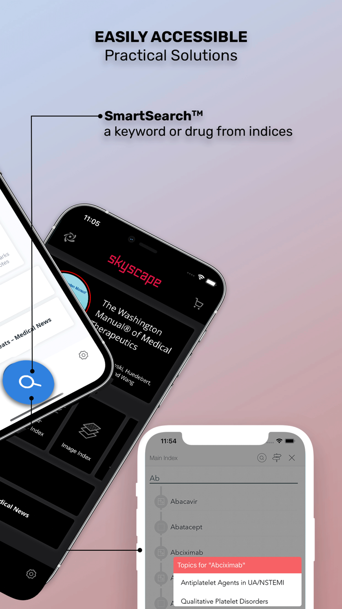 Washington Manual Medical Ther