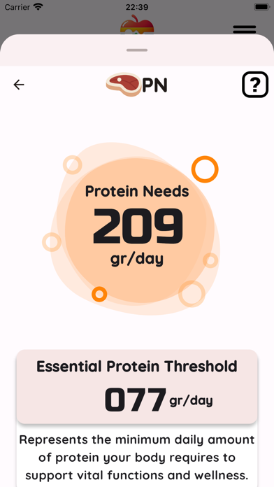 Healthy Tracker Reminder