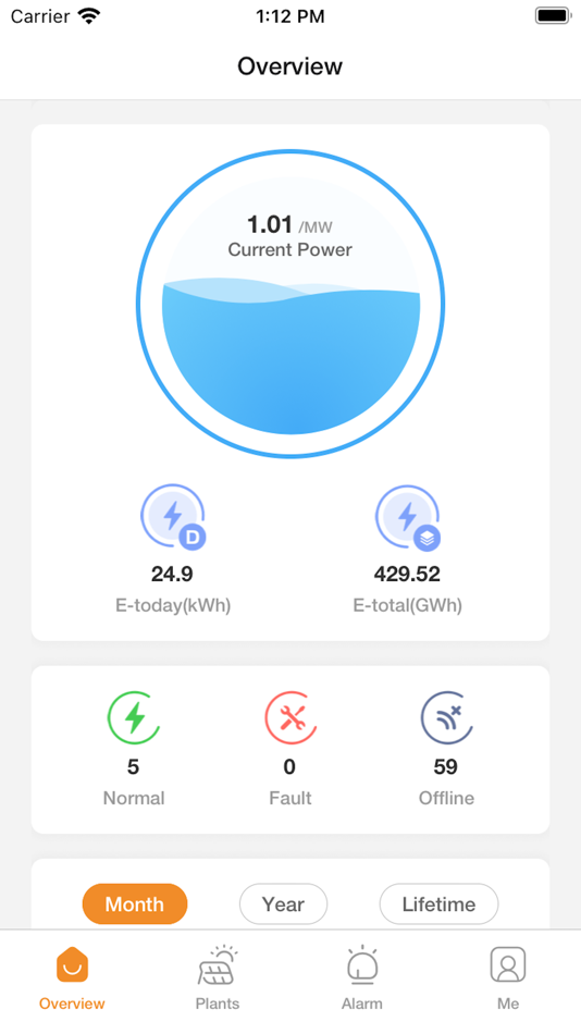 #1. Dowell iOne (iOS) 由: 瑞松 柴